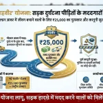 दिल्ली में राहवीर योजना के तहत सड़क दुर्घटना पीड़ित की मदद करता नागरिक